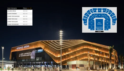 Ticket Info & Event Details Ticket Info & Event Details