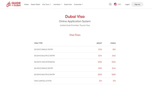 Tips for Dubai Visa Applications