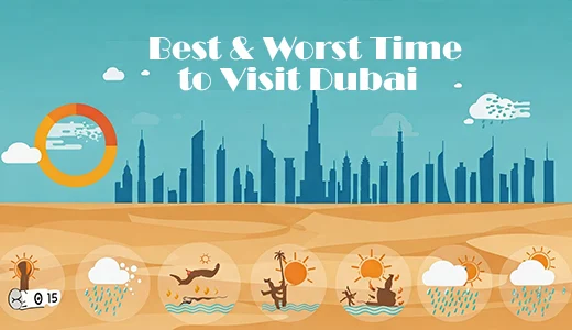 Weather Guide: Best & Worst Time to Visit Dubai Weather Guide: Best & Worst Time to Visit Dubai