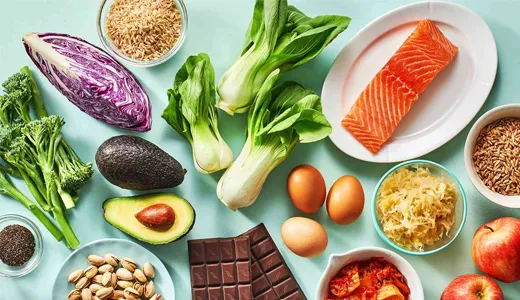 Weight Management Weight Management